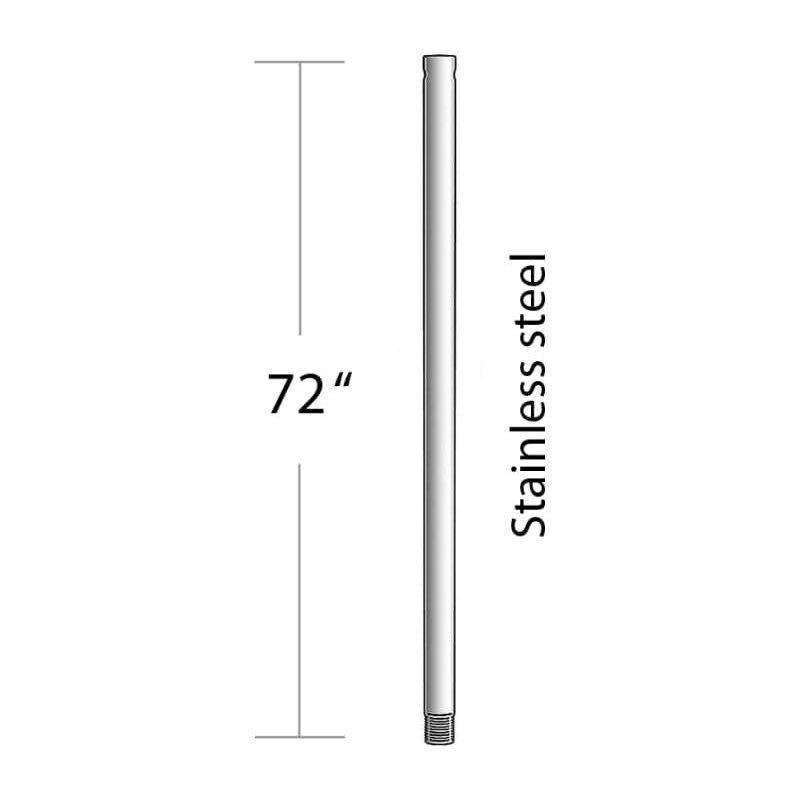 r72ss_l